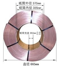 2250Map Annealed Steel Wire Φ1MM For Motorcycles Tires Tims